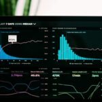 Analytics dashboard