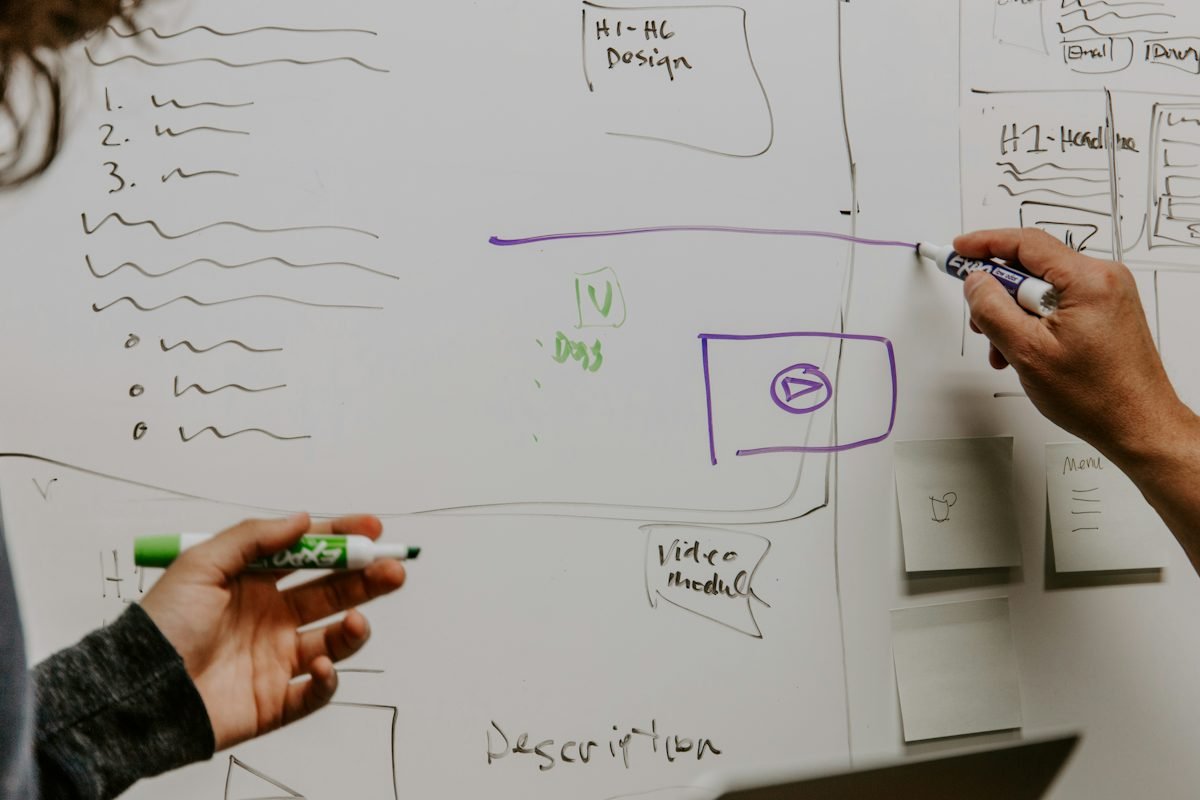 Planning notes on a whiteboard